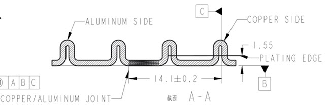 探討三乙烯二胺（TEDA）在聚氨酯涂料、粘合劑中的應用